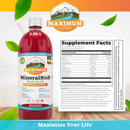 MineralRich ALOE (Now Sugar-Free)