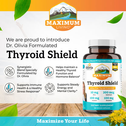 Thyroid Shield